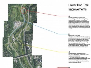 Lower Don Trail Site Map